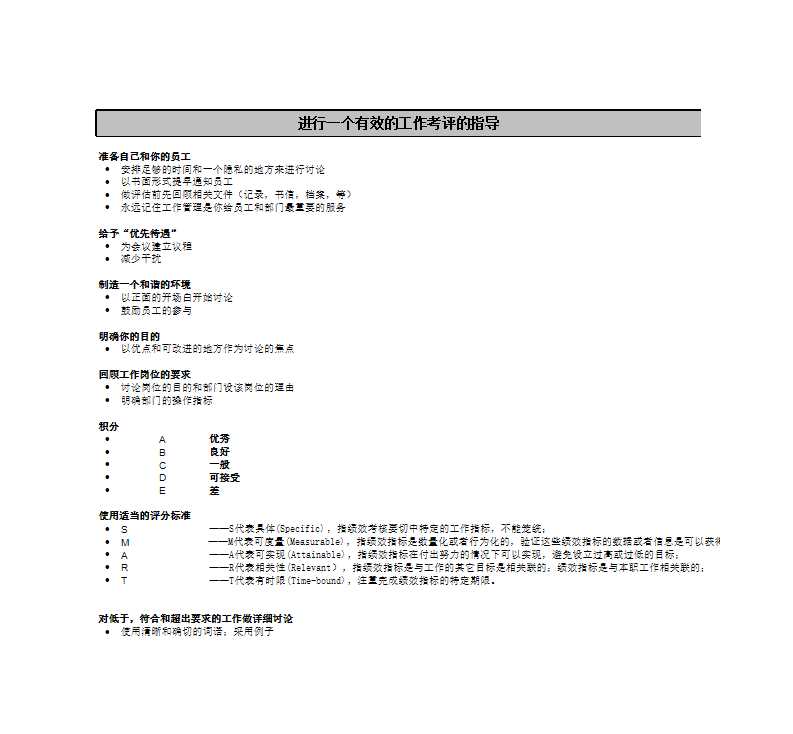 岗位绩效工作表格Excel模板_03