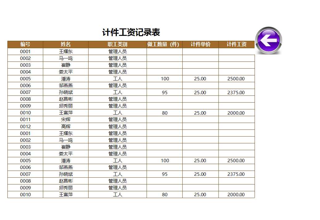 计件工资记录Excel管理系统Excel模板_02