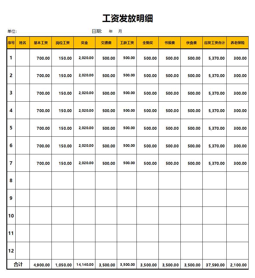 公司員工工資發(fā)放明細表Excel模板