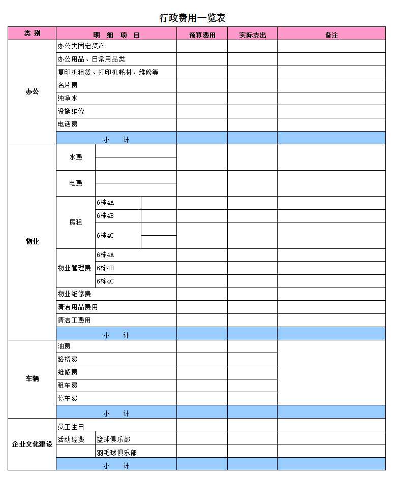 行政预算表Excel模板_04