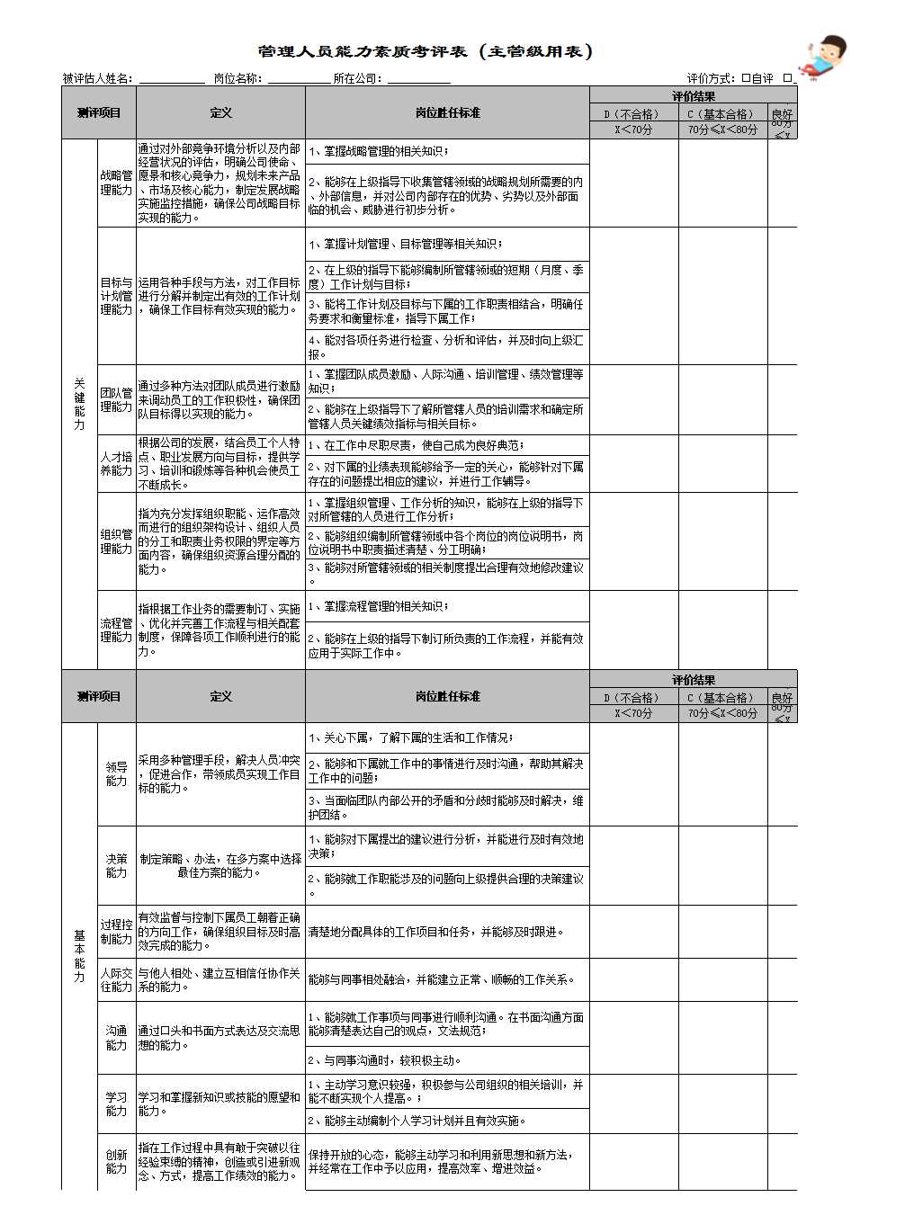 任职管理系统 excel模板_04