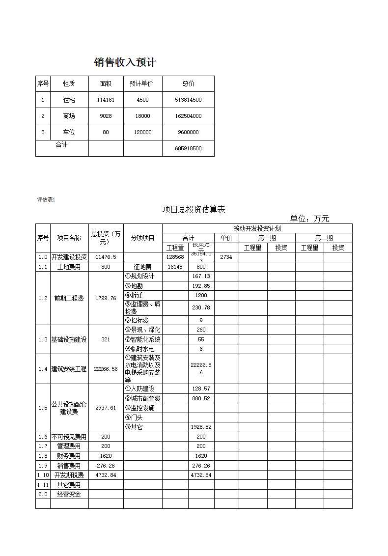 项目预算表Excel模板