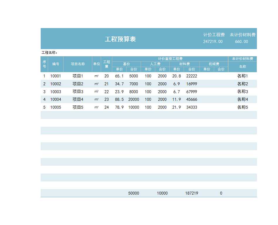 工程预算表(完美版)Excel模板