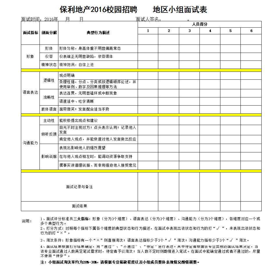 校园招聘-小组面试评分表Excel模板_02