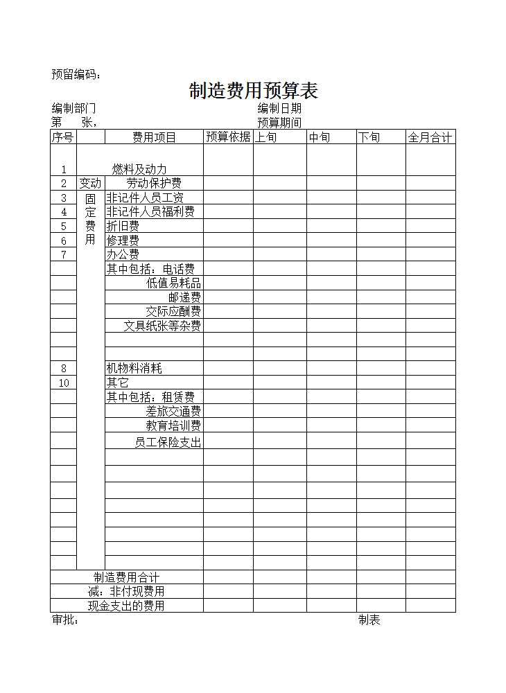 制造費用預算表Excel模板