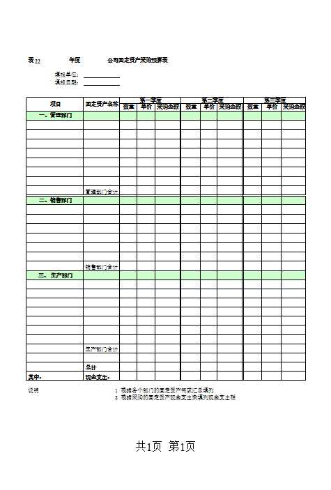 集团公司预算表大全Excel模板_22