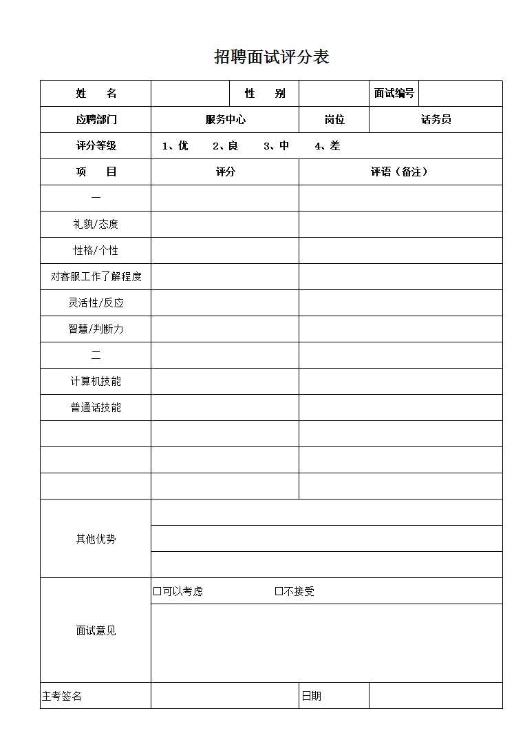 话务员招聘面试评分表Excel模板