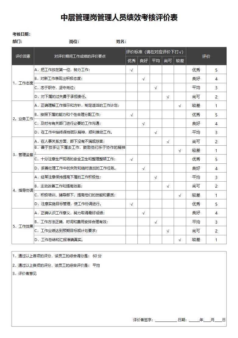 中層管理崗管理人員績(jī)效考核評(píng)價(jià)表Excel模板