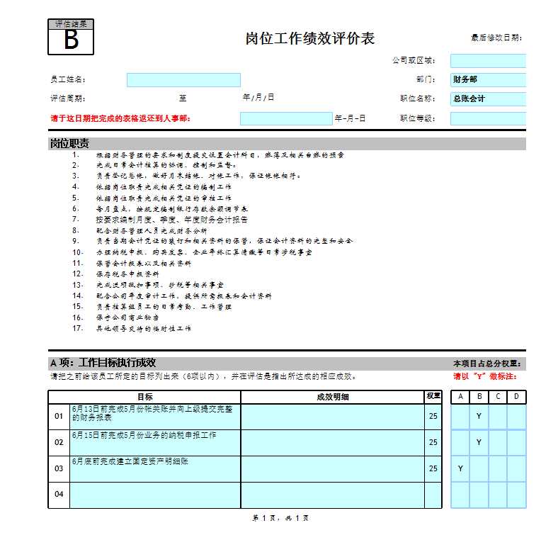 岗位绩效工作表格Excel模板