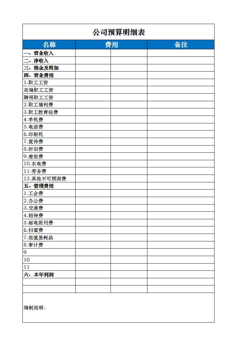 公司预算表Excel模板