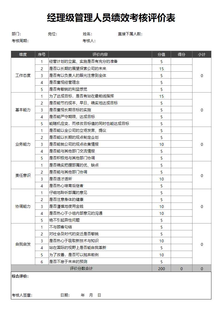 經理級管理人員績效考核評價表Excel模板