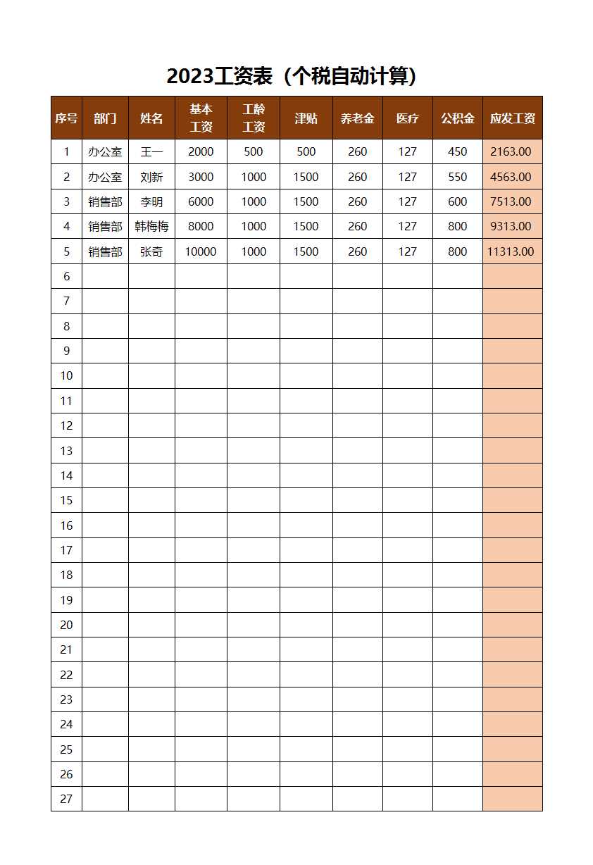 2023工資表Excel模板