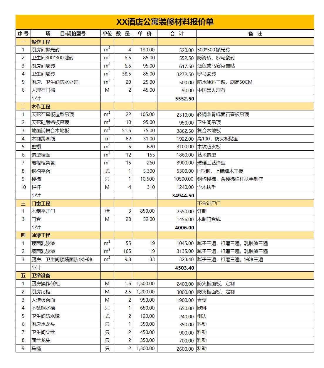 酒店公寓裝修材料報(bào)價(jià)單Excel模板