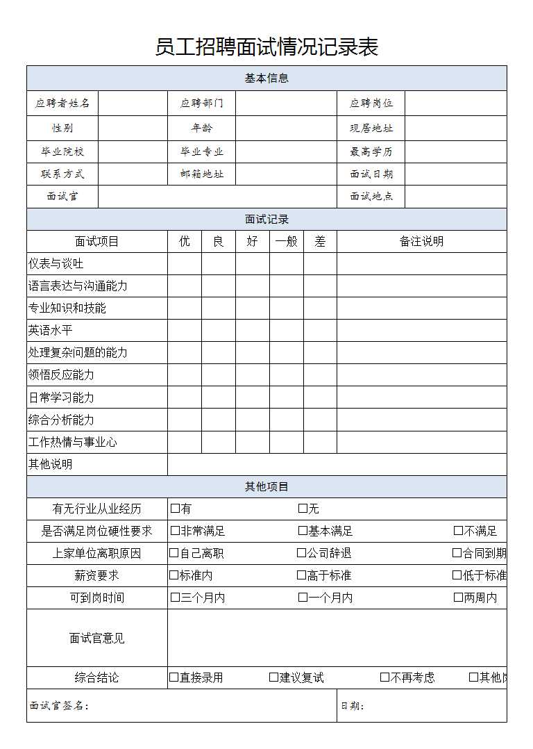 【模板】员工招聘面试情况记录表Excel模板