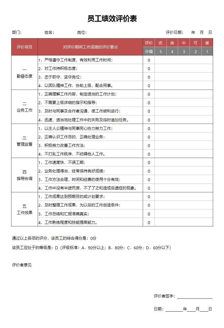 一般企业通用员工绩效评价表Excel模板