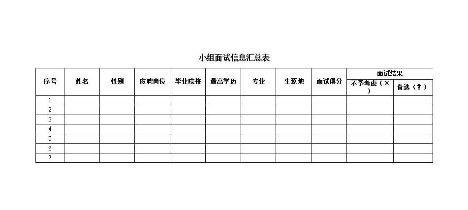 校园招聘-小组面试评分表Excel模板