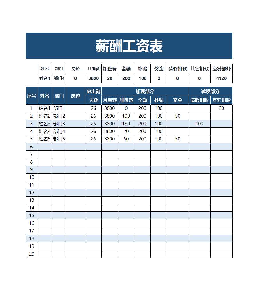 薪酬工資表Excel模板