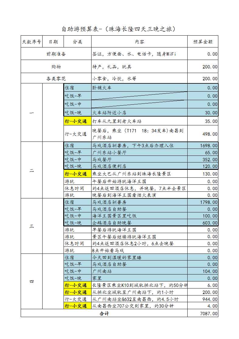 自助游預算表Excel模板