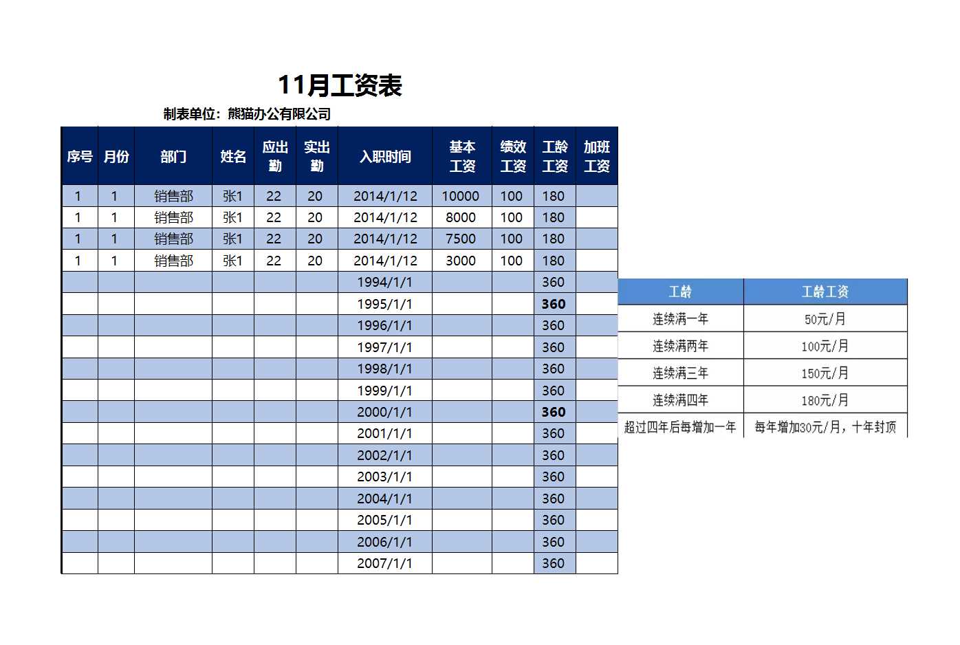 11月工资表Excel模板