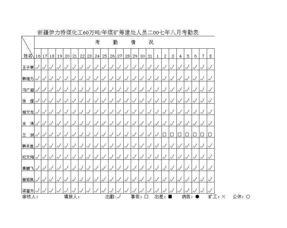 工作考勤表Excel模板_04