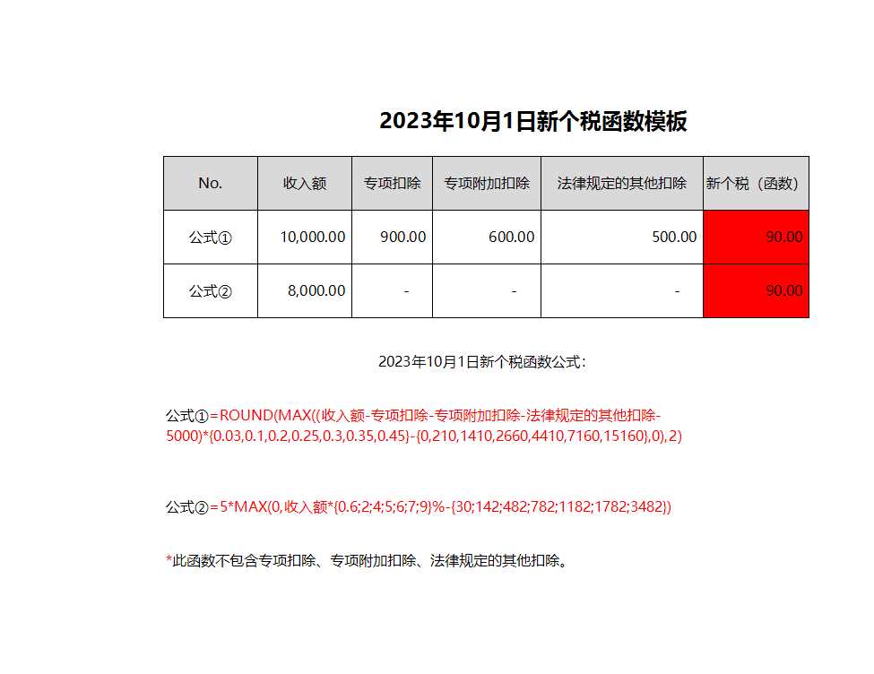 新个税函数Excel模板