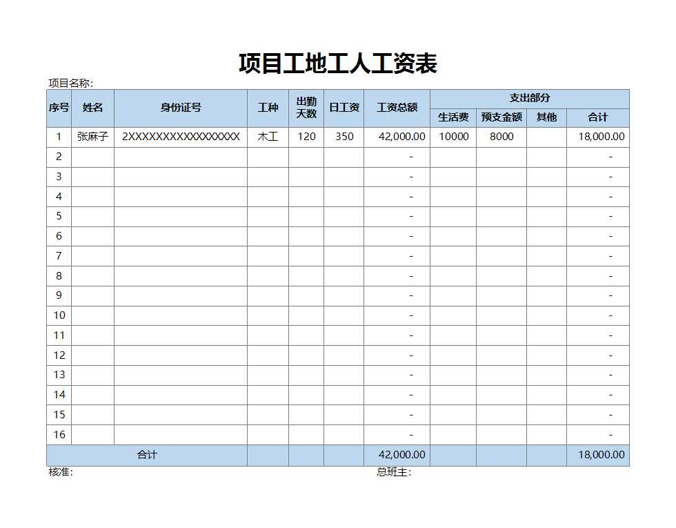 项目工地工人工资表Excel模板