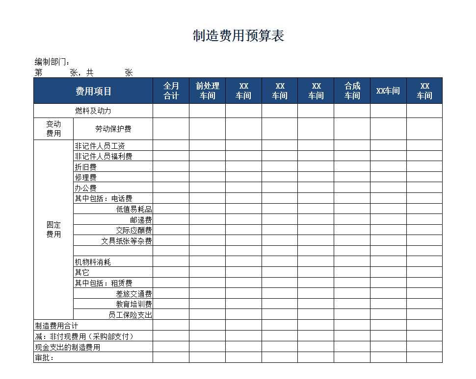 【预算表】制造费用预算表Excel模板