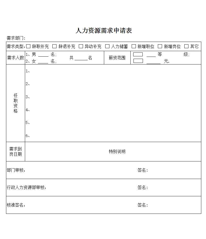 招聘面试评估表Excel模板_02