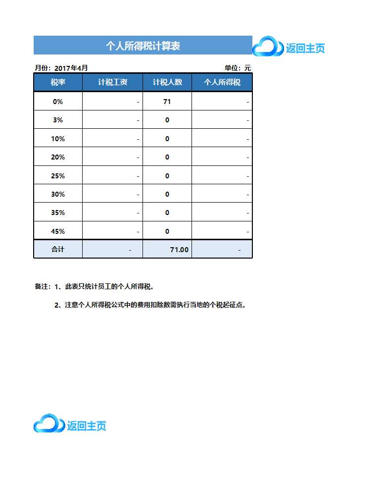 工资系统表格Excel模板_06