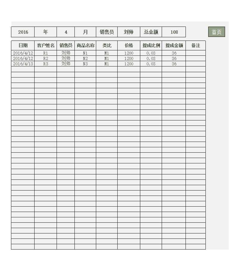 销售提成工资核算系统Excel模板_03