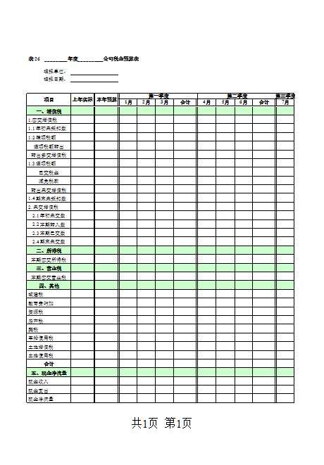 集团公司预算表大全Excel模板_26