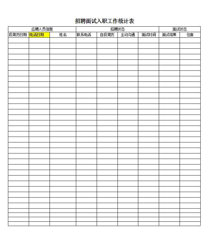 招聘面試入職統(tǒng)計(招聘工作跟進表)Excel模板