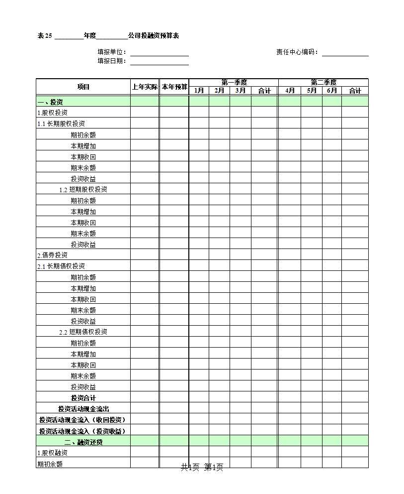 集团公司预算表大全Excel模板_25