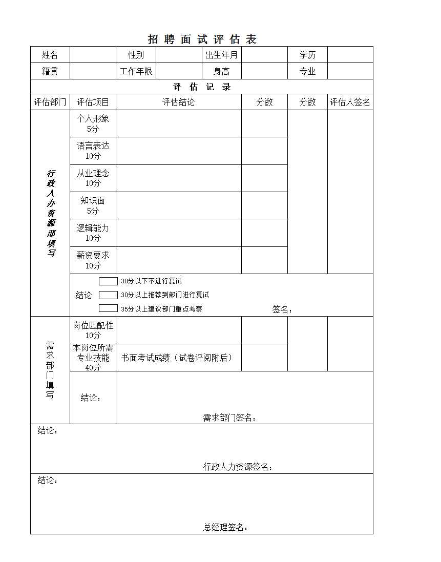 招聘面試評估表Excel模板