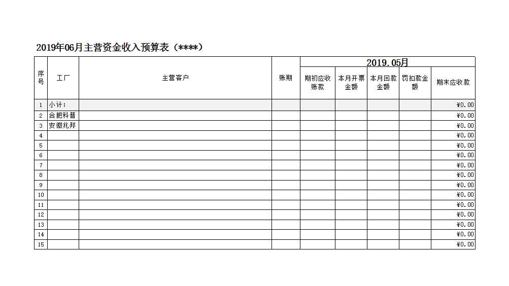 资金预算表Excel模板_03