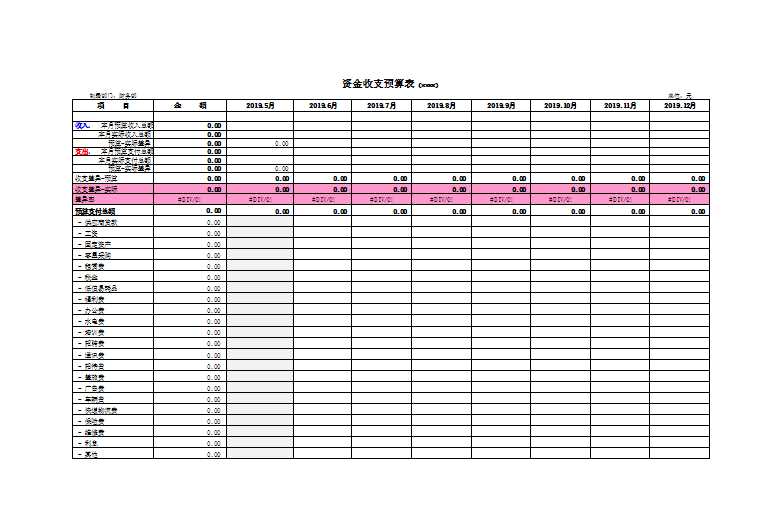 資金預算表Excel模板