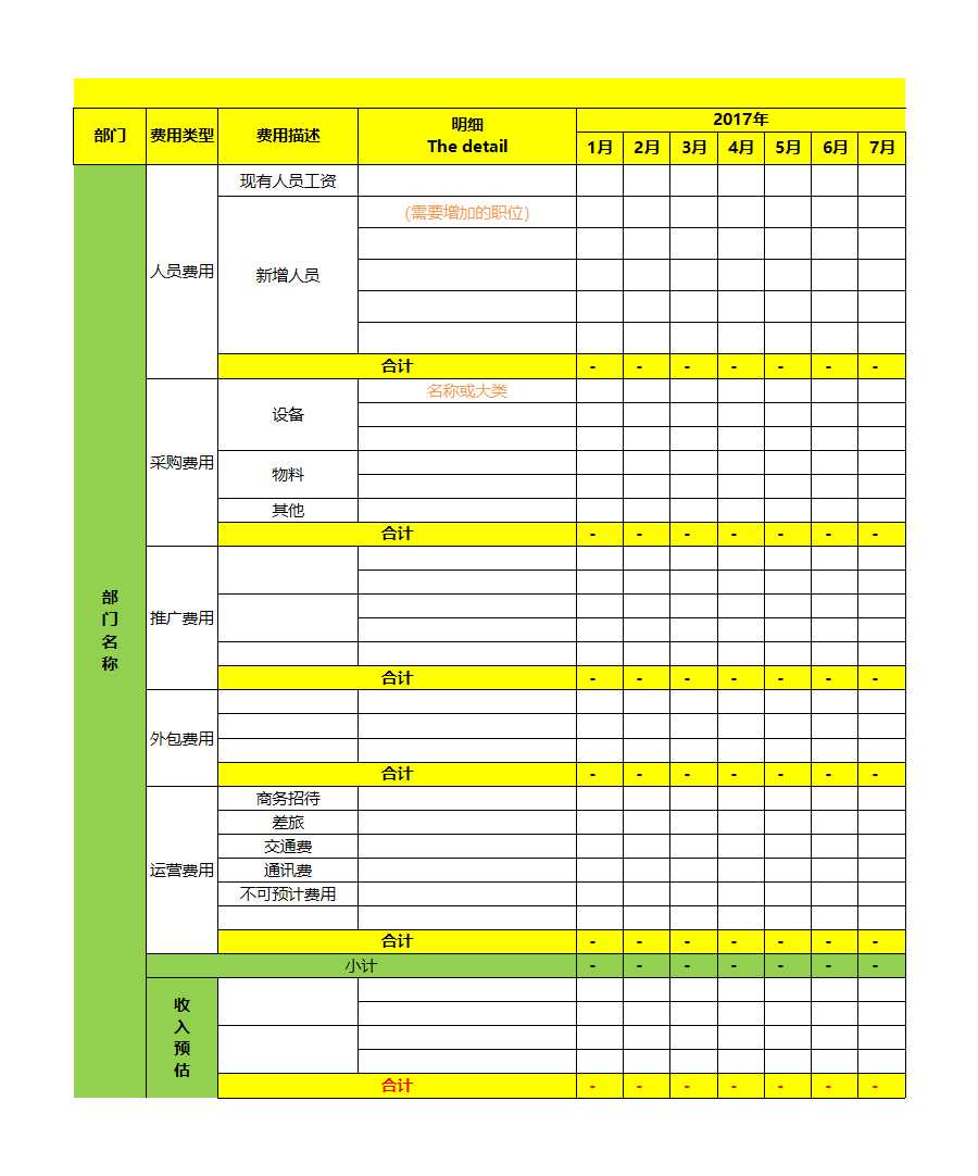 部門(mén)預(yù)算表Excel模板