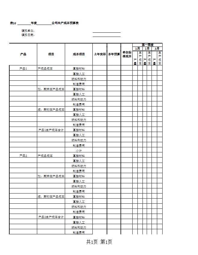 集团公司预算表大全Excel模板_16