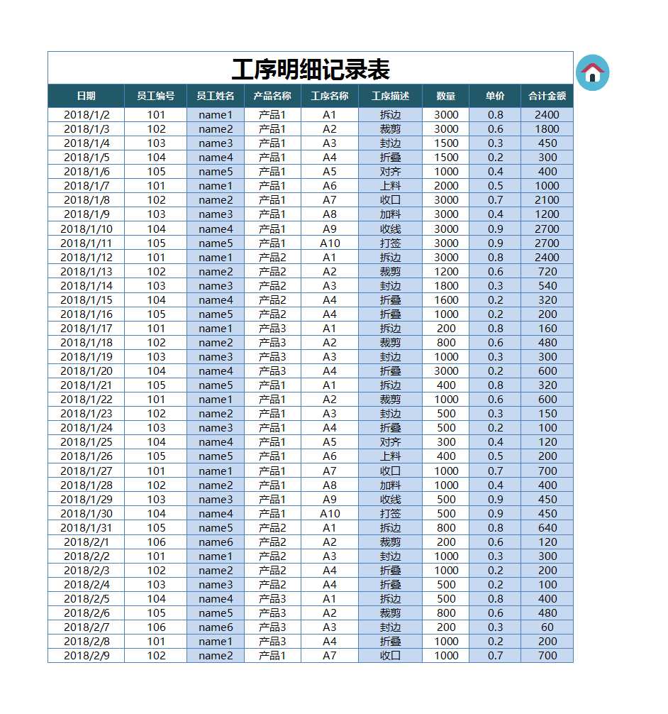 计件工资管理系统excel模板_02