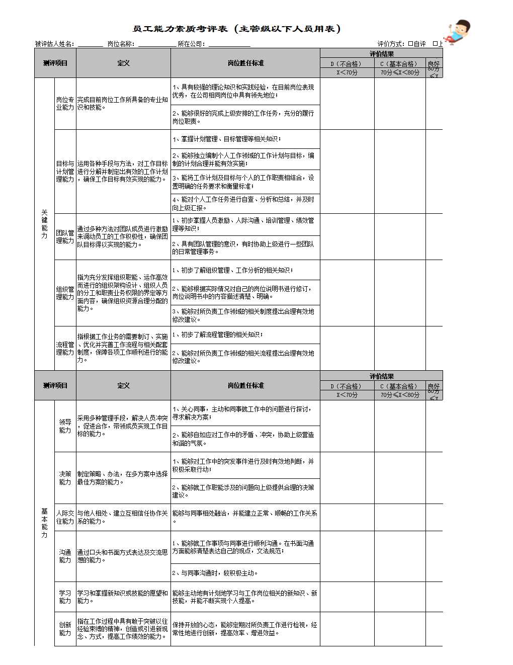 任职管理系统 excel模板_03