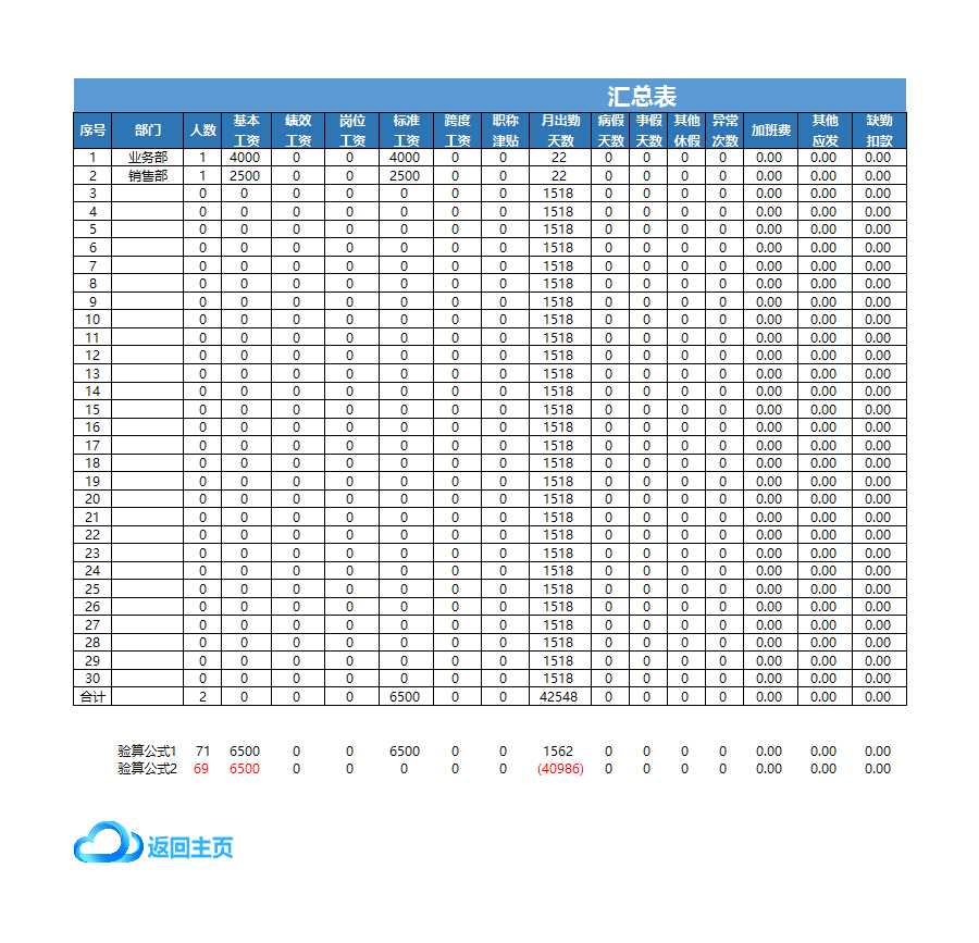 工资系统表格Excel模板_04