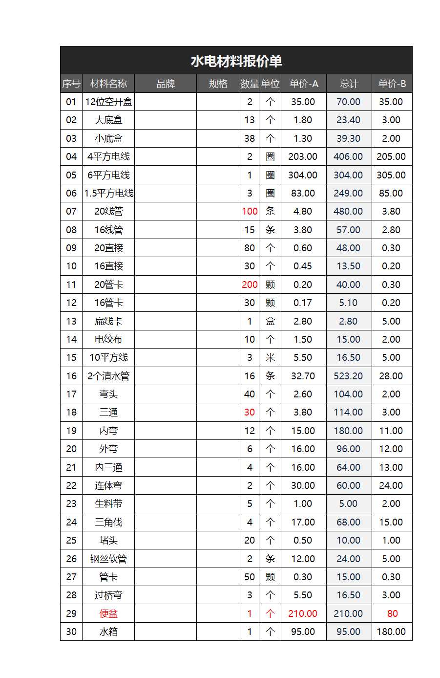 裝修公司水電材料報價單Excel模板