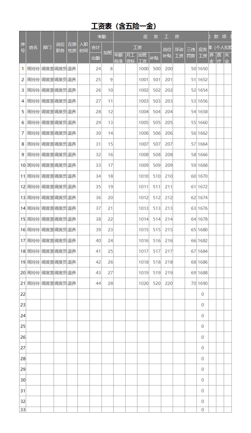 工资表（含五险一金）Excel模板