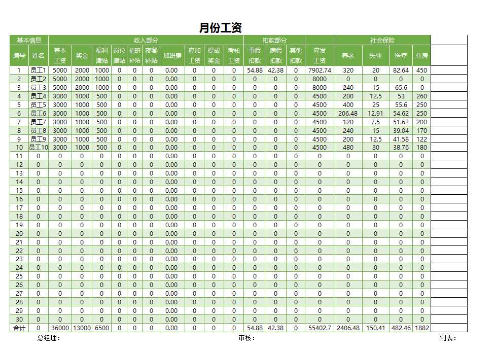 工资管理系统Excel模板_05