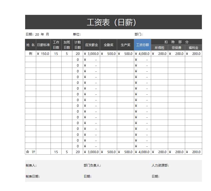 工资核算表（日薪工资员工通用）Excel模板