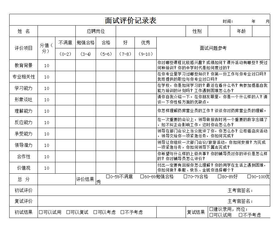 校园招聘面试评价记录表Excel模板