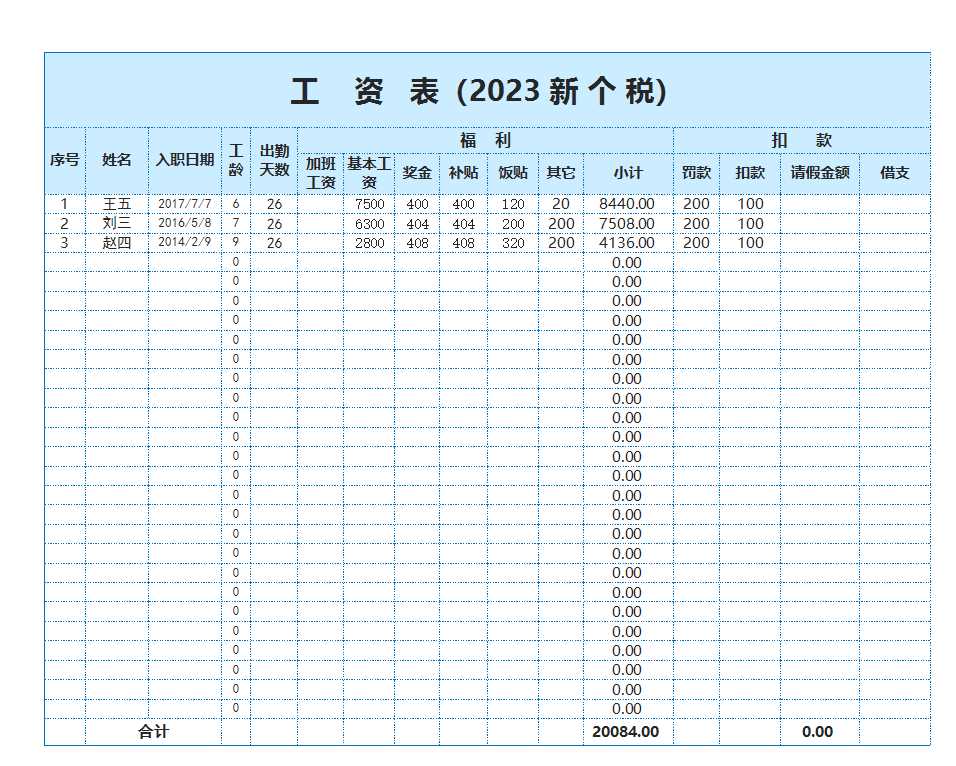 新个税工资表Excel模板