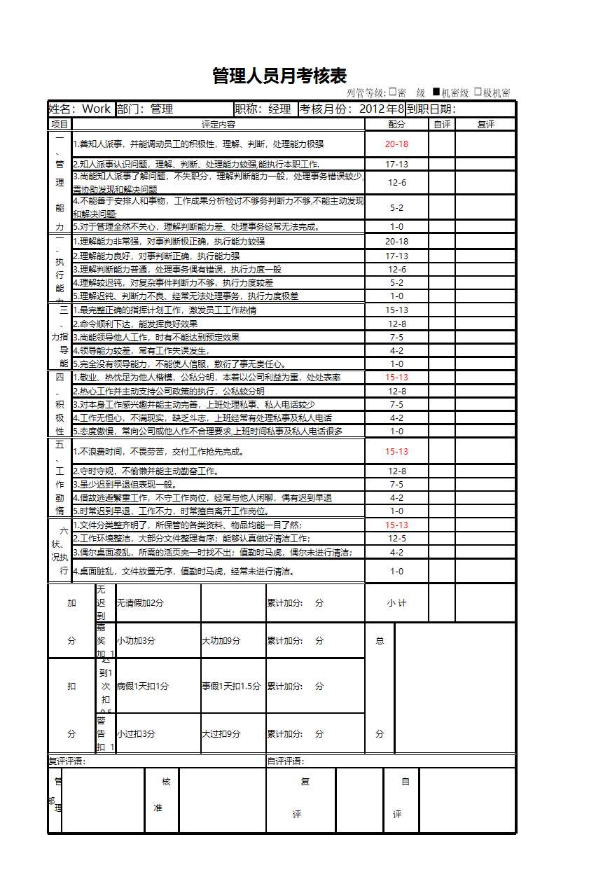 管理人员月考核表 Excel模板