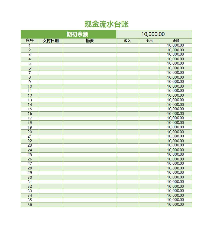 現(xiàn)金流水臺(tái)賬Excel模板