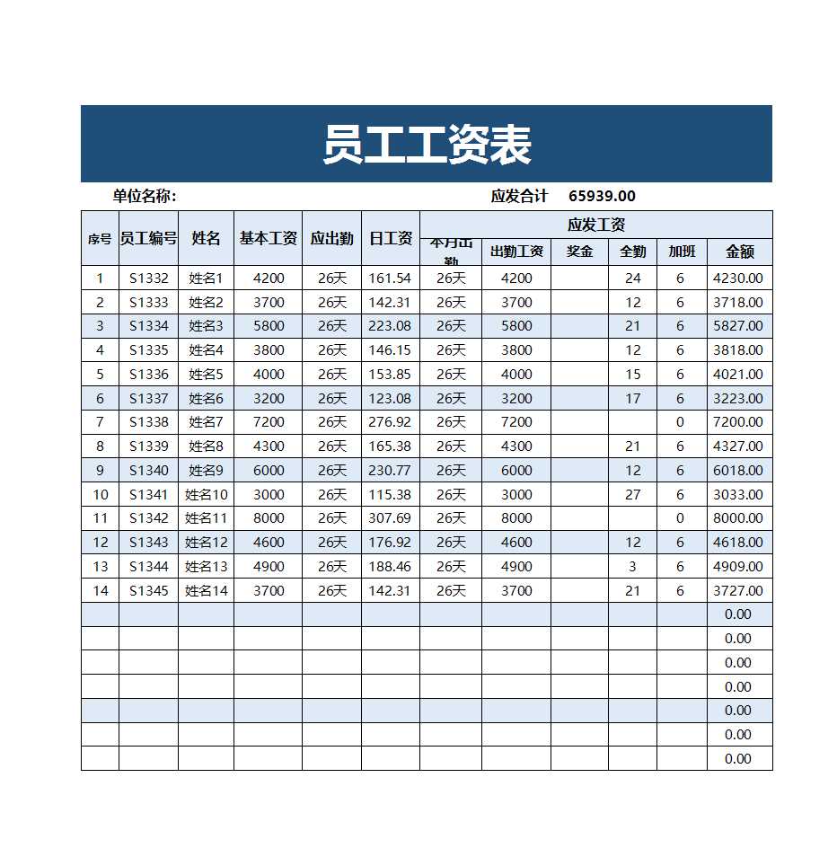 员工工资表Excel模板